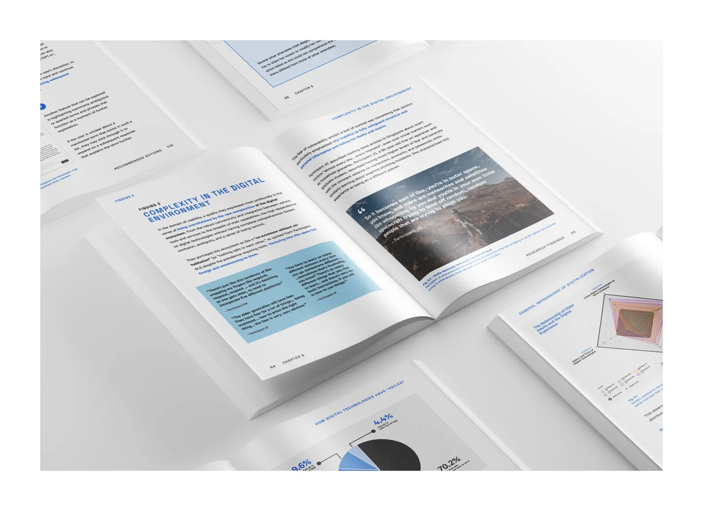 Image for the IxD project Designing for the Future Majority