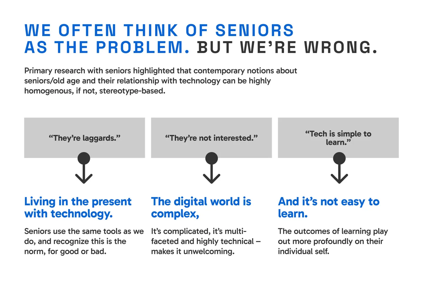 Image for the IxD project Designing for the Future Majority
