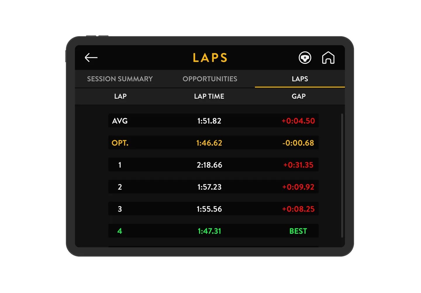 Image for the IxD project RacingControl