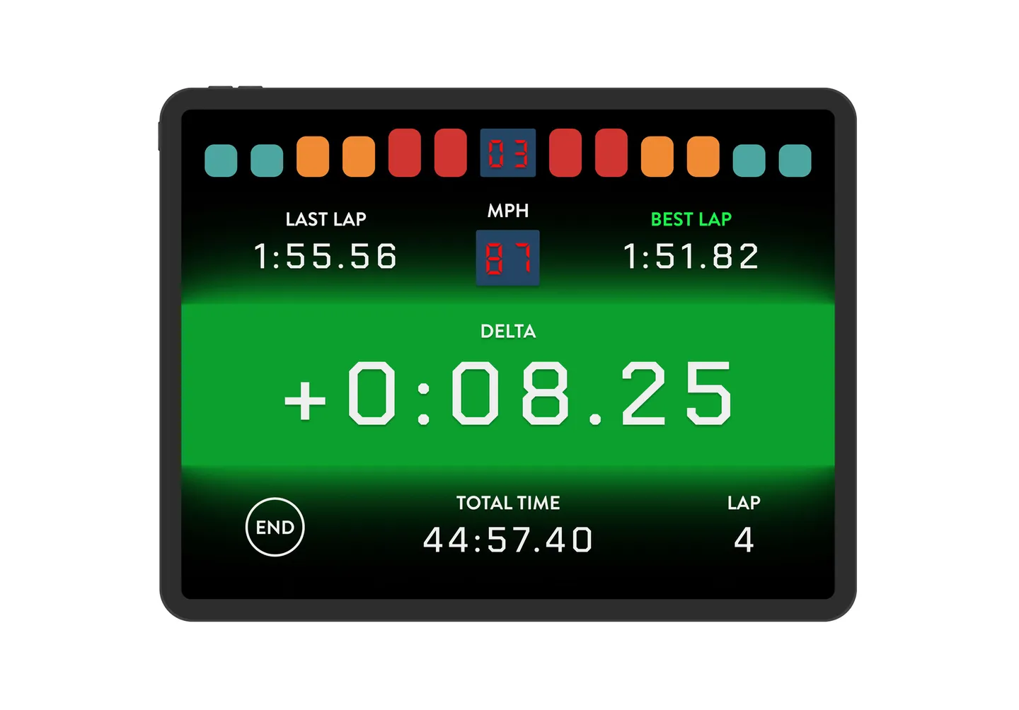 Image for the IxD project RacingControl