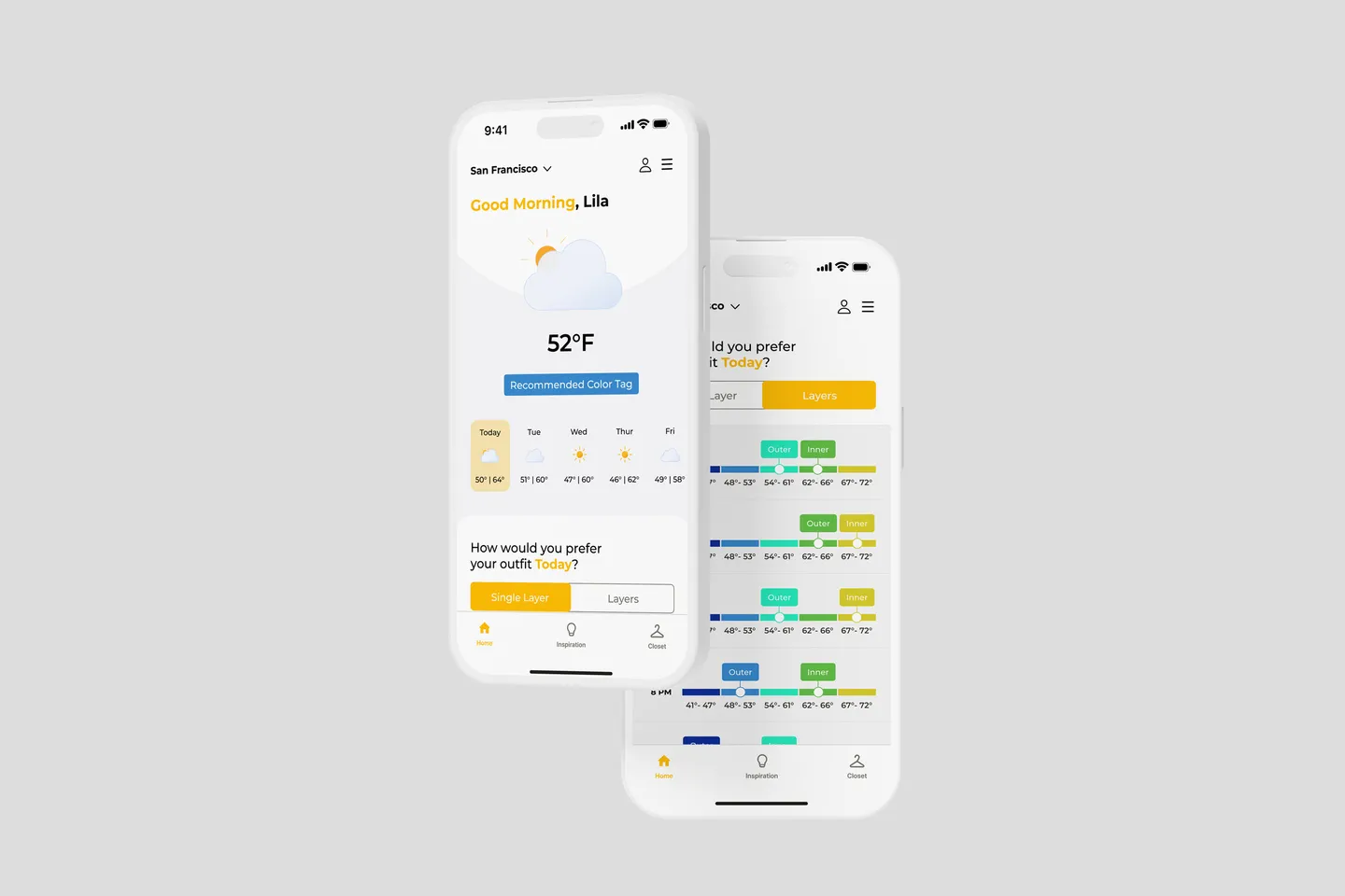 Image for the IxD project StyleGuide