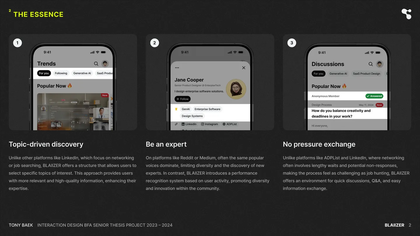 Image for the IxD project BLAIIZER