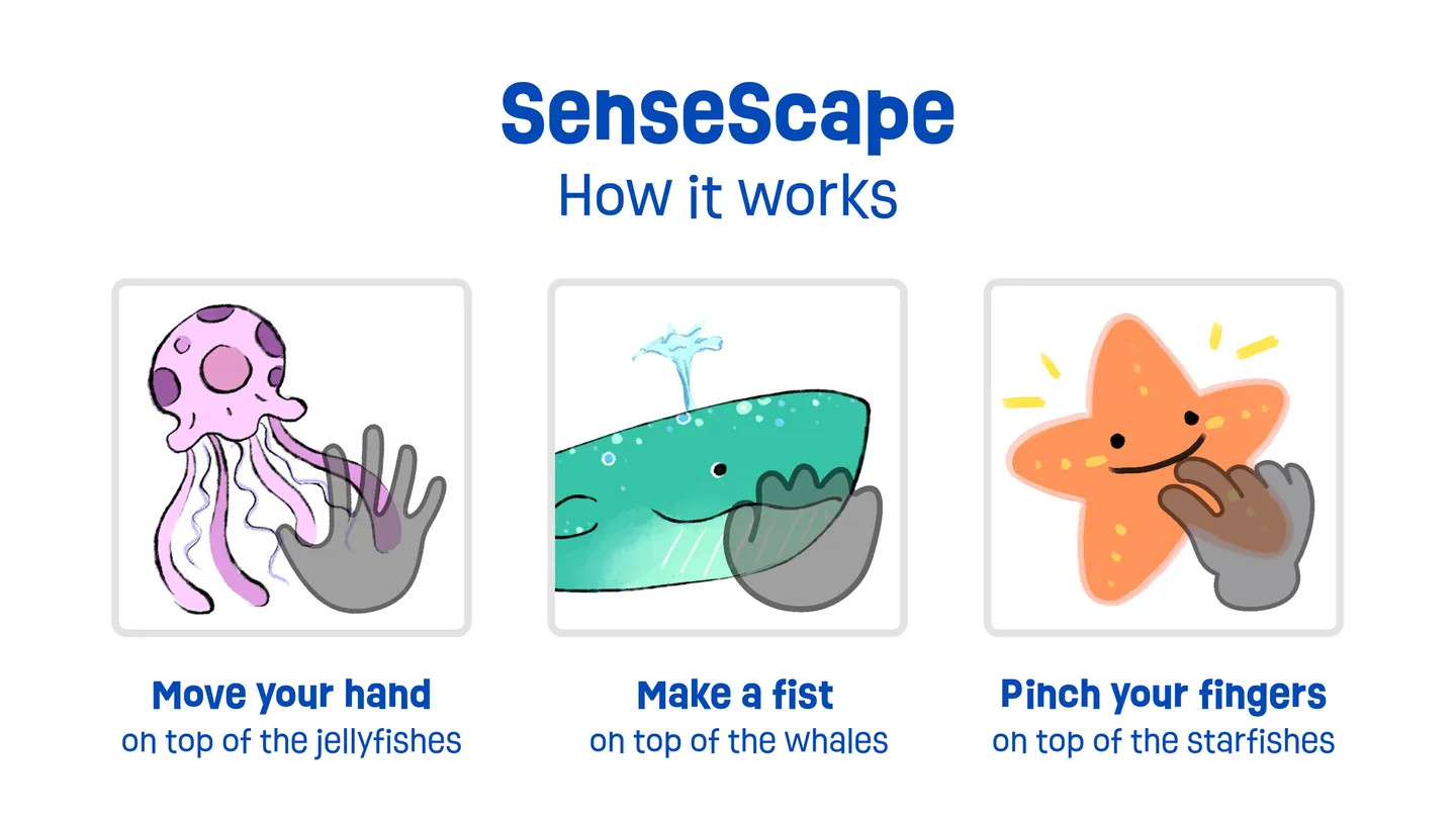 Image for the IxD project SenseScape